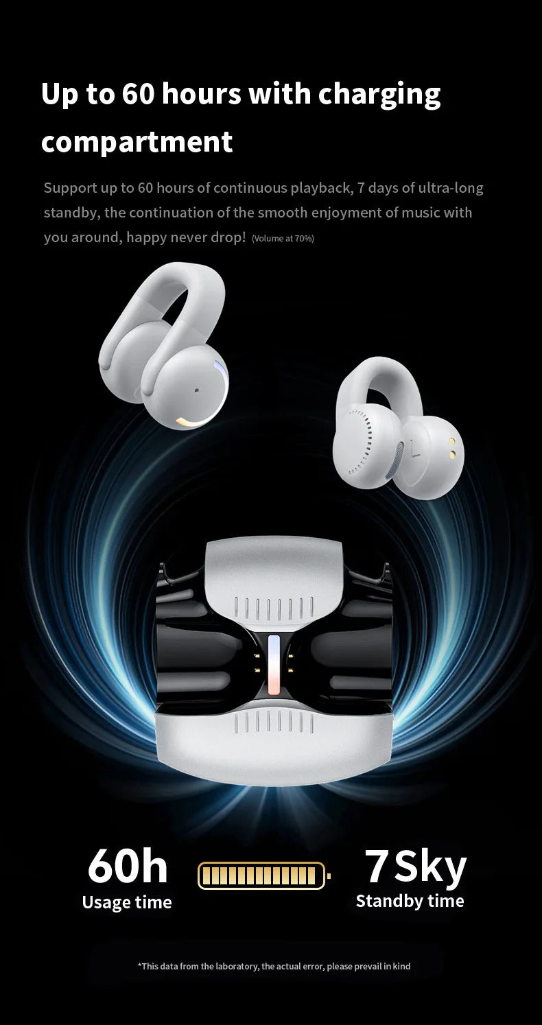 Xiaomi Mijia Original OWS Clip-on Wireless Earphones Bluetooth Headphones