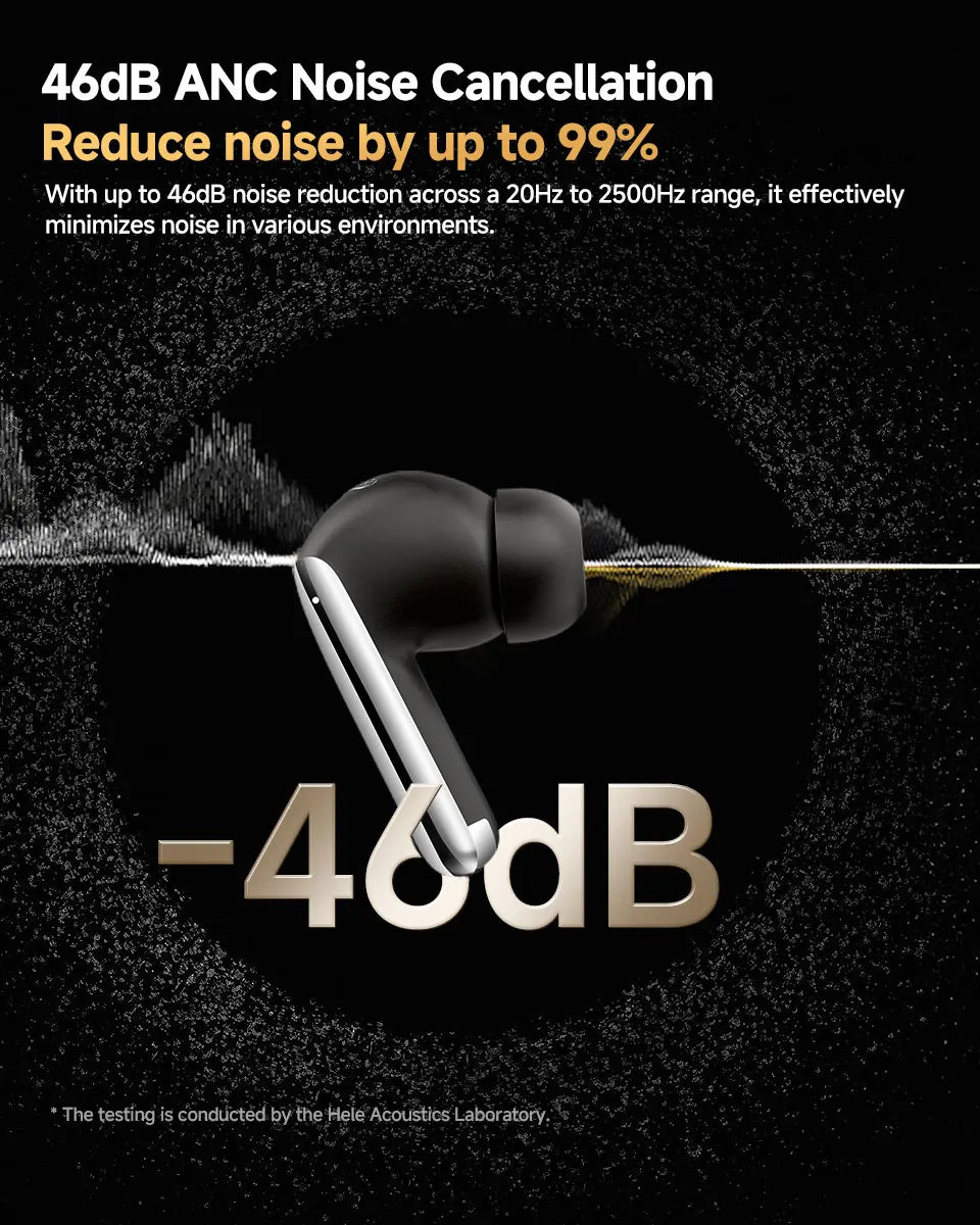 QCY MeloBuds Pro ANC Bluetooth 5.3 Earphones