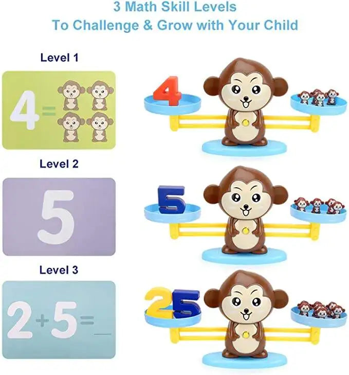 Monkey Balance Math Toy Montessori Learning Scales