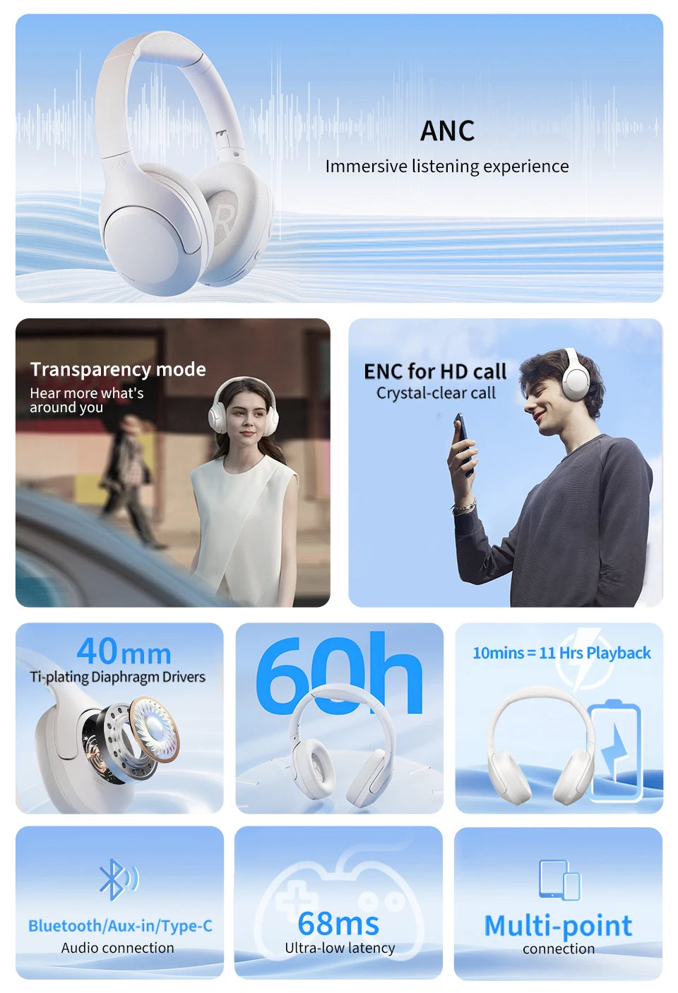 QCY H3 Lite ANC Wireless Headphones Bluetooth 5.3 40mm Driver HiFi Sound Earphones